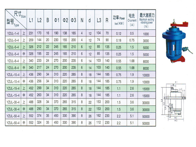 yzul振動(dòng)電機(jī)