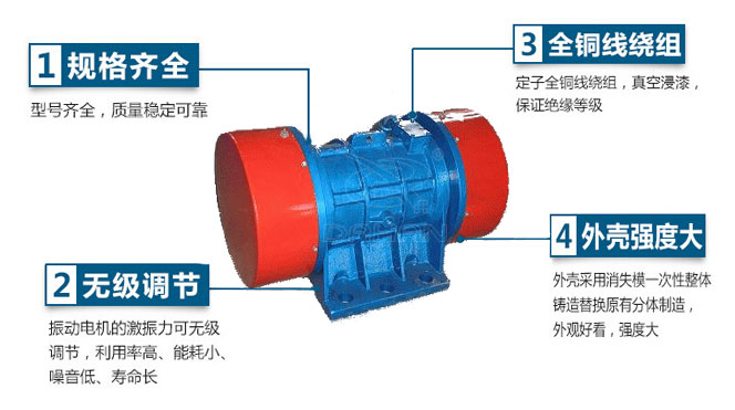 0.25kw振動電機(jī)結(jié)構(gòu)特點(diǎn)