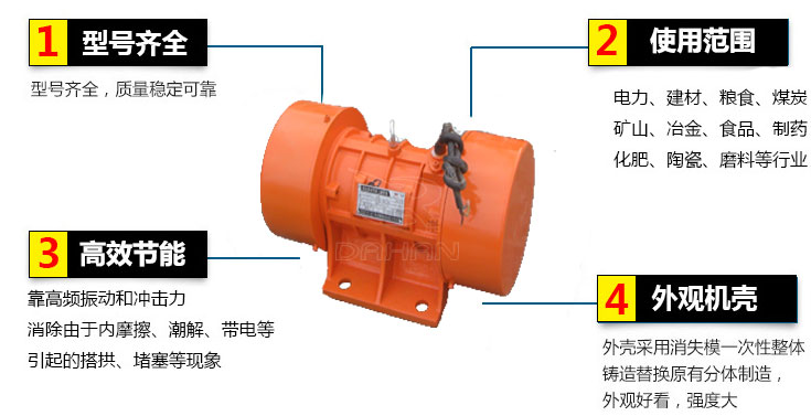 YZU振動電機結(jié)構(gòu)特點