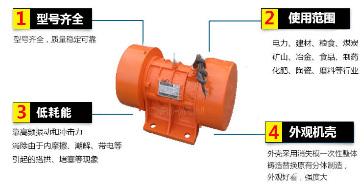 1.5kw振動電機結(jié)構(gòu)特點